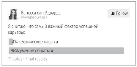 Иллюстрация к книге — Наука общения. Как читать эмоции, понимать намерения и находить общий язык с людьми [i_002.jpg]