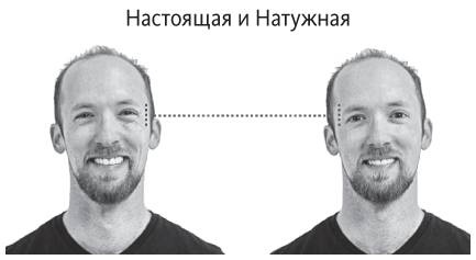 Иллюстрация к книге — Наука общения. Как читать эмоции, понимать намерения и находить общий язык с людьми [i_053.jpg]