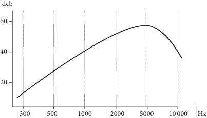 Иллюстрация к книге — Шаляпин против Эйфелевой башни [i_004.jpg]