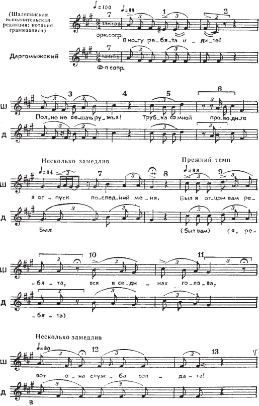 Иллюстрация к книге — Шаляпин против Эйфелевой башни [i_007.jpg]