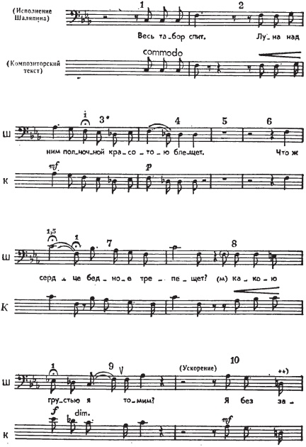 Иллюстрация к книге — Шаляпин против Эйфелевой башни [i_020.jpg]