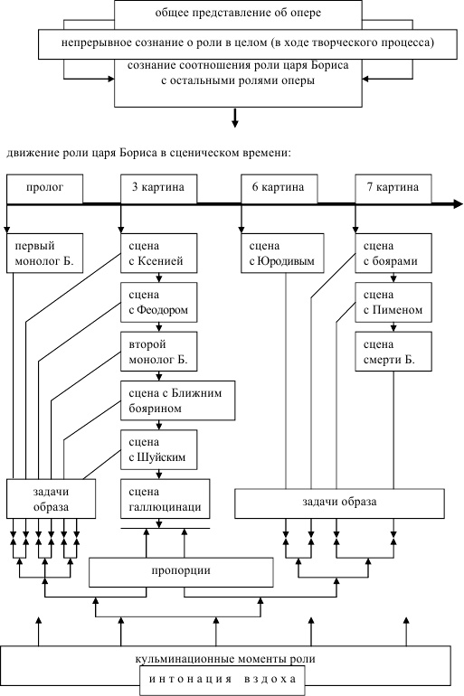 Иллюстрация к книге — Шаляпин против Эйфелевой башни [i_045.jpg]