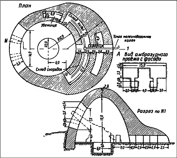 Иллюстрация к книге — Все укрепрайоны и оборонительные линии Второй Мировой [i_021.jpg]