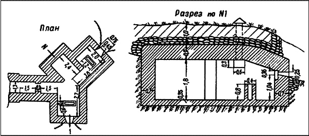 Иллюстрация к книге — Все укрепрайоны и оборонительные линии Второй Мировой [i_024.jpg]