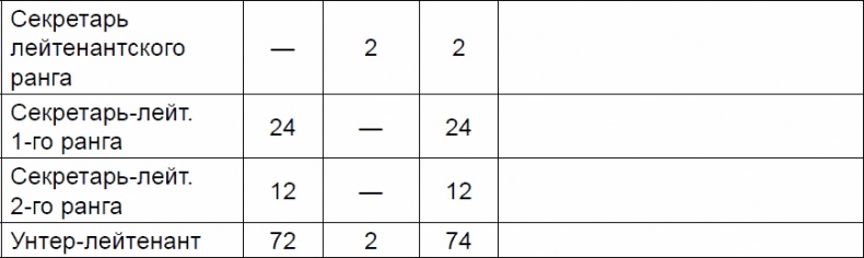 Иллюстрация к книге — Битва за Кавказ. Неизвестная война на море и на суше [_02.jpg]