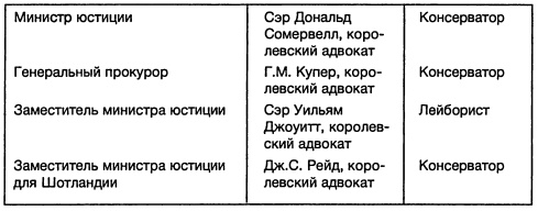 Иллюстрация к книге — Ленд-лиз: сделка века [i_021.jpg]