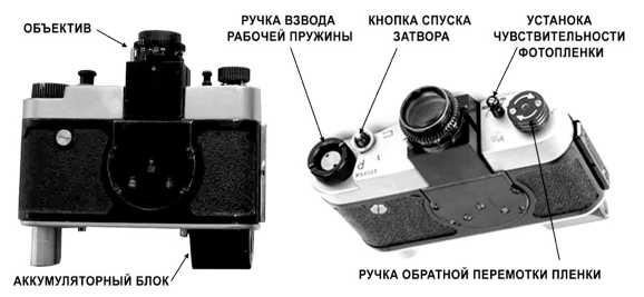 Иллюстрация к книге — Шпионский арсенал. История оперативной техники спецслужб [image107.jpg]
