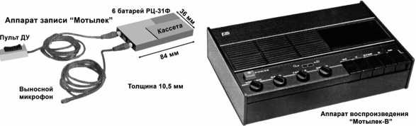 Иллюстрация к книге — Шпионский арсенал. История оперативной техники спецслужб [image135.jpg]