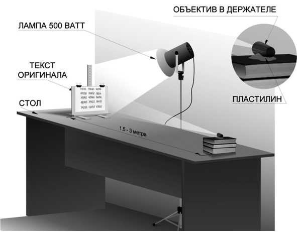 Иллюстрация к книге — Шпионский арсенал. История оперативной техники спецслужб [image18.jpg]