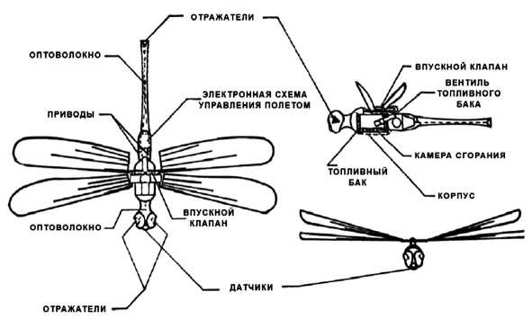 Иллюстрация к книге — Шпионский арсенал. История оперативной техники спецслужб [image196.jpg]