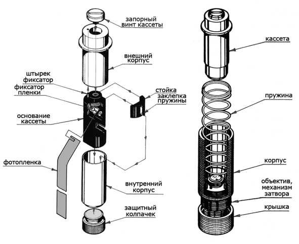 Иллюстрация к книге — Шпионский арсенал. История оперативной техники спецслужб [image43.jpg]