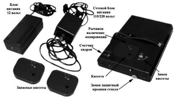 Иллюстрация к книге — Шпионский арсенал. История оперативной техники спецслужб [image85.jpg]