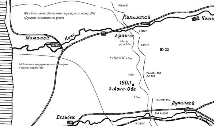 Иллюстрация к книге — Первый штурм Севастополя. Ноябрь 41-го [i_029.jpg]