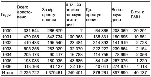 Иллюстрация к книге — Спецслужбы СССР в тайной войне [img61ee.jpg]