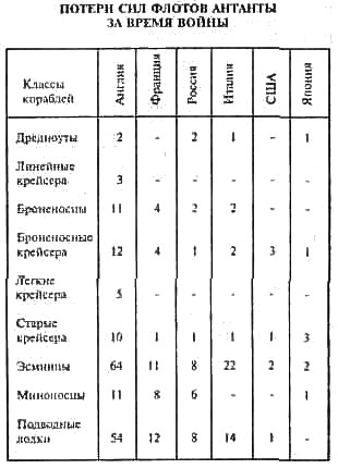 Иллюстрация к книге — Схватка гигантов [lost_ant.jpg]