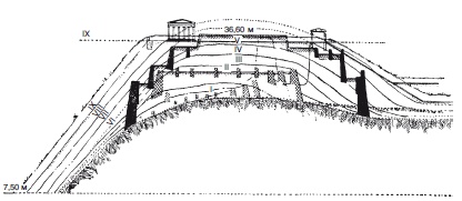 Иллюстрация к книге — Троя и троянцы. Боги и герои города-призрака [i_005.jpg]