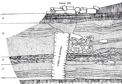 Иллюстрация к книге — Троя и троянцы. Боги и герои города-призрака [i_008.jpg]