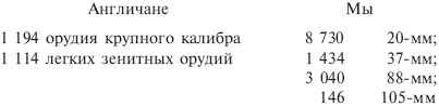 Иллюстрация к книге — Оккупация Европы. Военный дневник начальника Генерального штаба. 1939-1941 [_01.jpg]