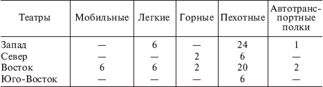 Иллюстрация к книге — Оккупация Европы. Военный дневник начальника Генерального штаба. 1939-1941 [_04.jpg]