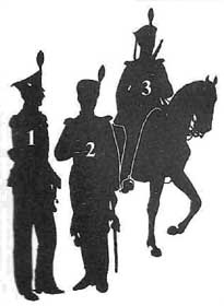 Иллюстрация к книге — Российские юнкера. 1864-1917 гг. История военных училищ [i_025.jpg]