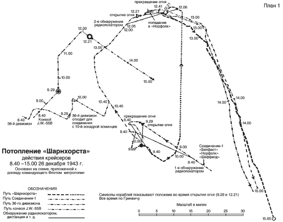 Иллюстрация к книге — Трагедия линкора «Шарнхорст». Хроника последнего похода [i_002.jpg]