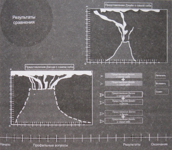 Иллюстрация к книге — Мудрость Востока и Запада. Психология равновесия [i_004.jpg]