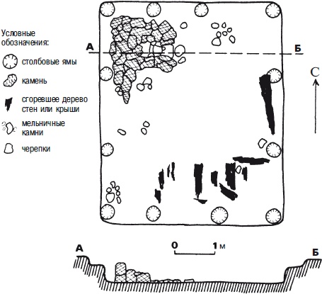 Иллюстрация к книге — Славяне. Сыны Перуна [i_038.jpg]