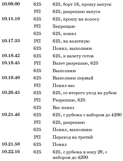 Иллюстрация к книге — Первые в космосе. Как СССР победил США [i_001.jpg]