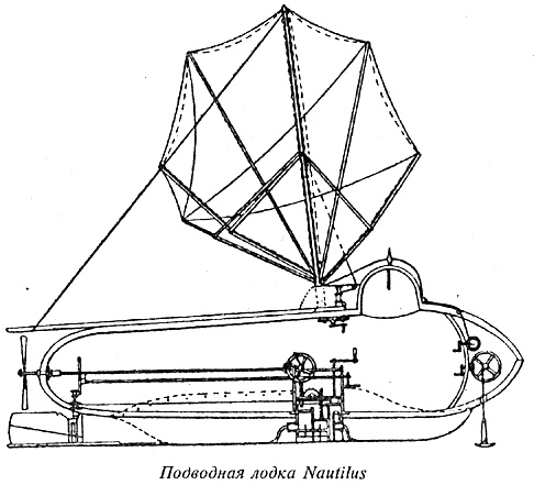 Иллюстрация к книге — Подводные лодки Его Величества [_045.jpg]