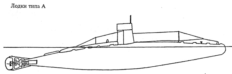 Иллюстрация к книге — Подводные лодки Его Величества [_048.jpg]