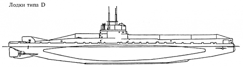 Иллюстрация к книге — Подводные лодки Его Величества [_054.jpg]