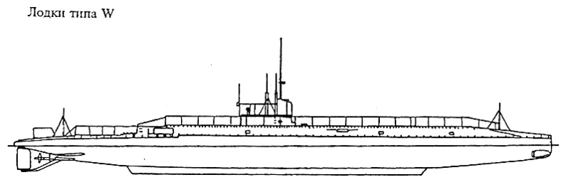 Иллюстрация к книге — Подводные лодки Его Величества [_062.jpg]