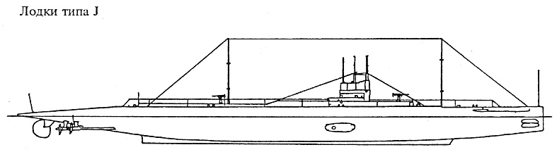 Иллюстрация к книге — Подводные лодки Его Величества [_067.jpg]