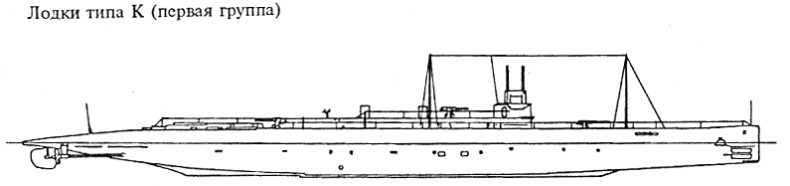 Иллюстрация к книге — Подводные лодки Его Величества [_068.jpg]