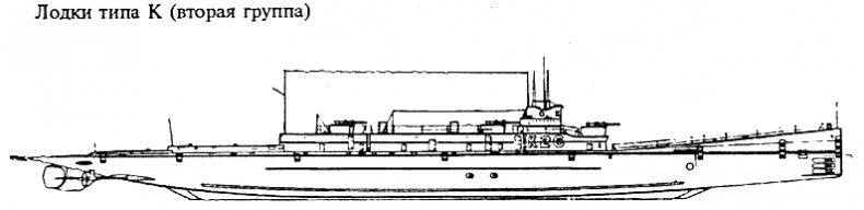 Иллюстрация к книге — Подводные лодки Его Величества [_070.jpg]
