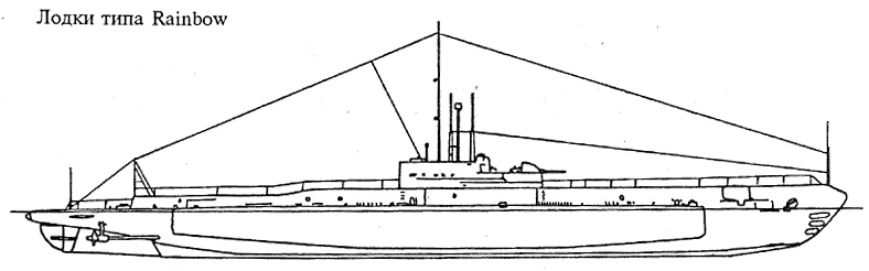 Иллюстрация к книге — Подводные лодки Его Величества [_086.jpg]