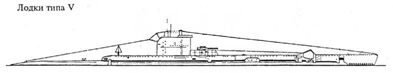 Иллюстрация к книге — Подводные лодки Его Величества [_097.jpg]