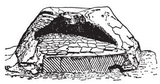 Иллюстрация к книге — Первобытные люди. Быт, религия, культура [i_082.jpg]