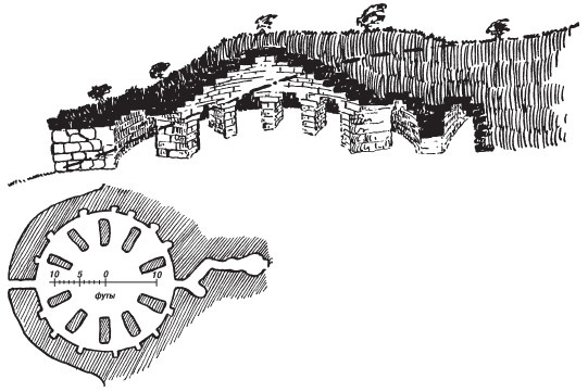 Иллюстрация к книге — Первобытные люди. Быт, религия, культура [i_089.jpg]