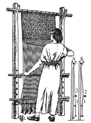 Иллюстрация к книге — Первобытные люди. Быт, религия, культура [i_108.jpg]