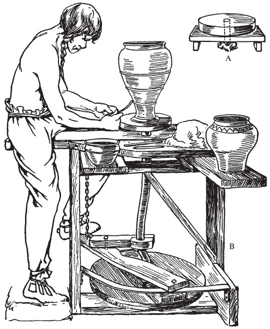 Иллюстрация к книге — Первобытные люди. Быт, религия, культура [i_145.jpg]