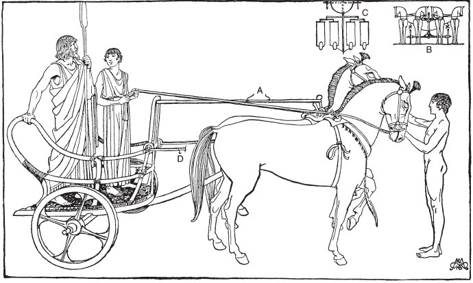 Иллюстрация к книге — Гомеровская Греция. Быт, религия, культура [i_014.jpg]