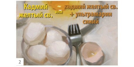 Иллюстрация к книге — Ни дня без кисти. Как рисовать часто и понемногу, сохранять свежий взгляд, не бояться экспериментов, быть уверенным и свободным в творчестве [i_121.jpg]