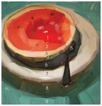 Иллюстрация к книге — Ни дня без кисти. Как рисовать часто и понемногу, сохранять свежий взгляд, не бояться экспериментов, быть уверенным и свободным в творчестве [i_204.jpg]