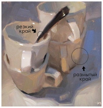 Иллюстрация к книге — Ни дня без кисти. Как рисовать часто и понемногу, сохранять свежий взгляд, не бояться экспериментов, быть уверенным и свободным в творчестве [i_215.jpg]