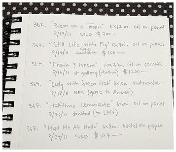 Иллюстрация к книге — Ни дня без кисти. Как рисовать часто и понемногу, сохранять свежий взгляд, не бояться экспериментов, быть уверенным и свободным в творчестве [i_258.jpg]