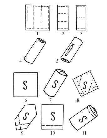 Иллюстрация к книге — Искусство столового этикета [pic_3.jpg]