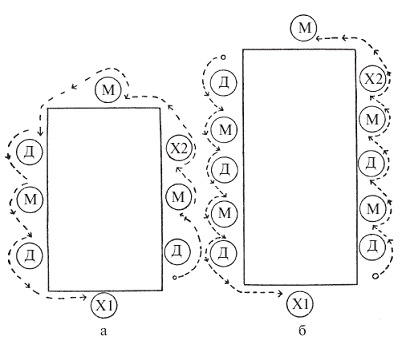 Иллюстрация к книге — Искусство столового этикета [pic_9.jpg]