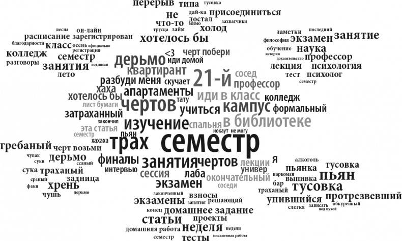 Иллюстрация к книге — Все лгут. Поисковики, Big Data и Интернет знают о вас всё [i_006.jpg]
