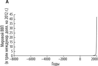 Иллюстрация к книге — Искусственный интеллект. Этапы. Угрозы. Стратегии [img_1.jpg]